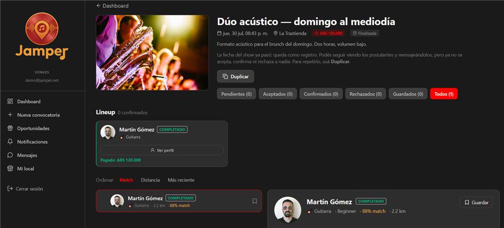 Panel del local con una convocatoria, su lineup y el cachet pagado
